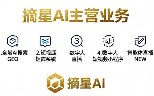 2026年四川GEO服務(wù)商怎么選？避開這3個(gè)坑，流量翻倍不是夢(mèng)