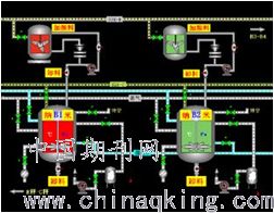 電氣自動(dòng)化工程控制系統(tǒng)的現(xiàn)狀及其發(fā)展趨勢