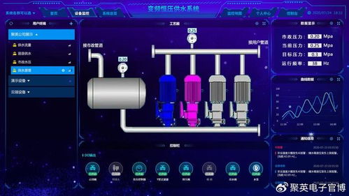 水泵智能控制一體化系統(tǒng) 全面提升水利設(shè)施自動(dòng)化水平